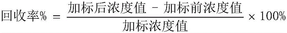 Automatic analyzer for index of permanganate in water and analysis method