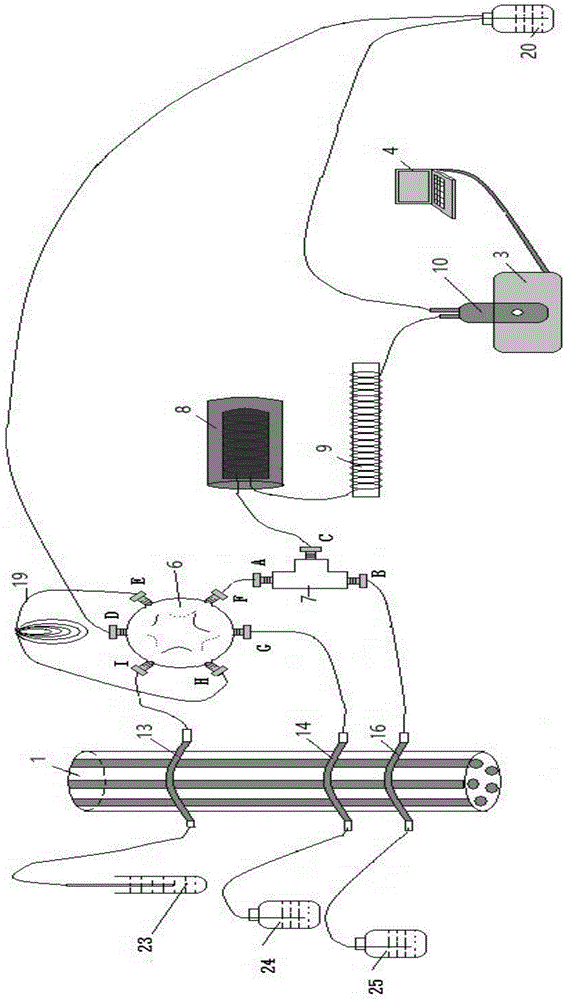 Automatic analyzer for index of permanganate in water and analysis method