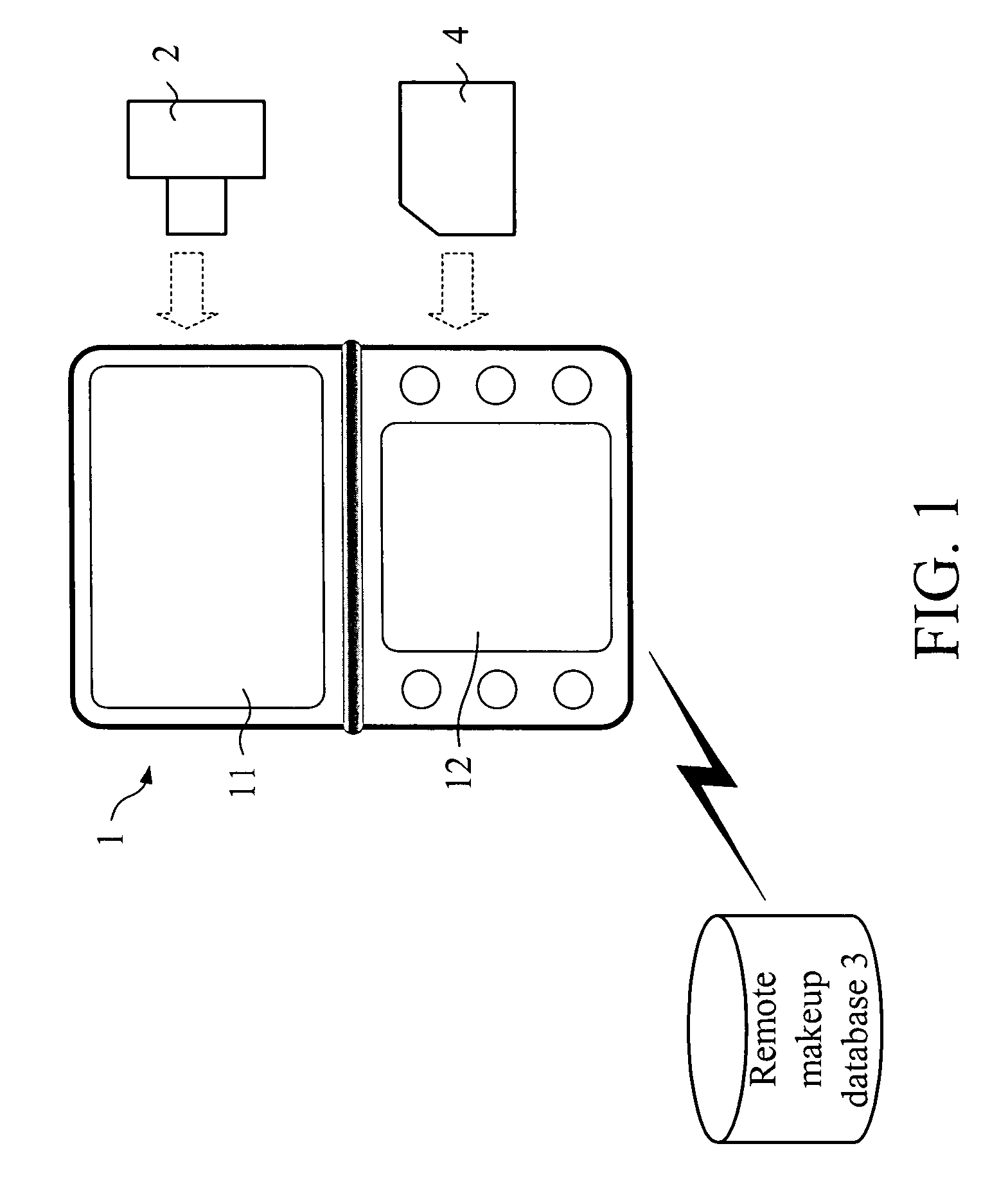 Simulation method for makeup trial and the device thereof