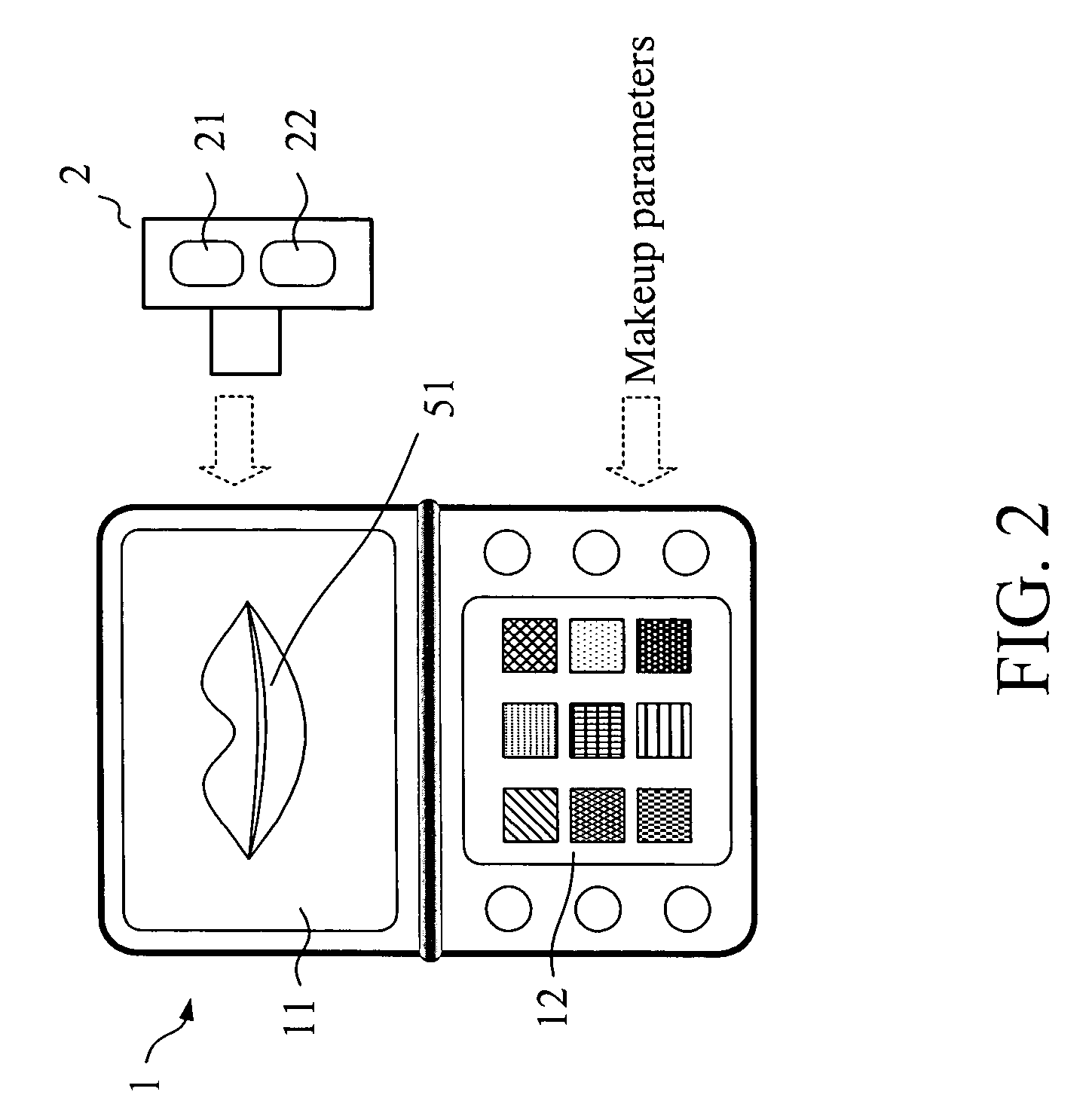 Simulation method for makeup trial and the device thereof