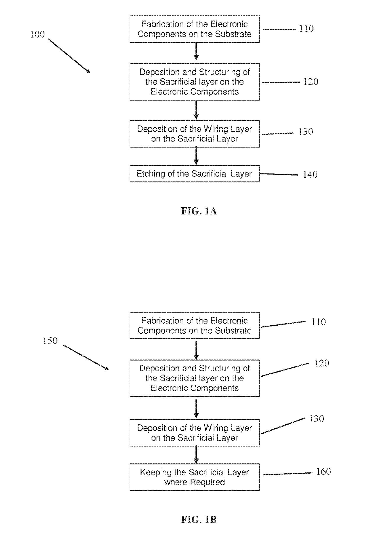 Method of manufacturing airbridges for high performance semiconductor device