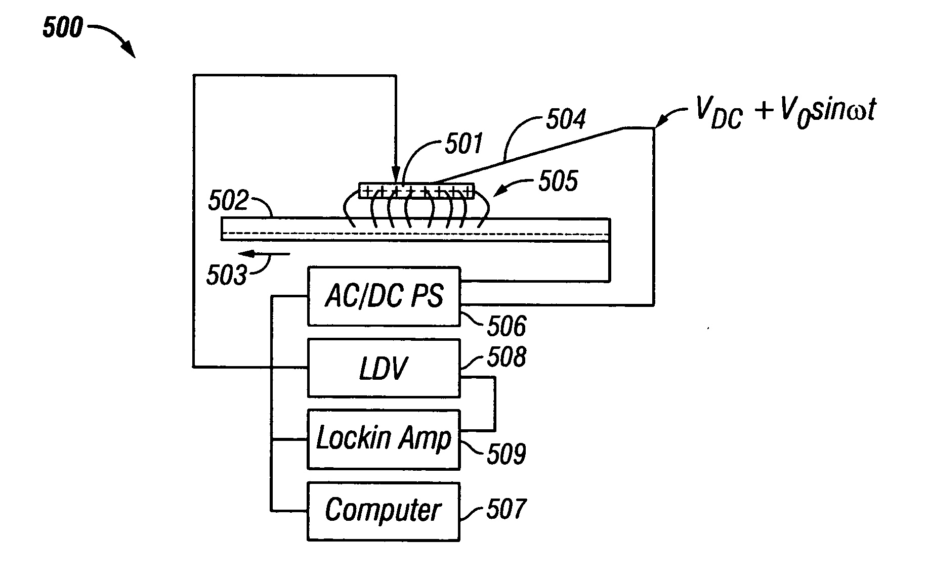Magnetic recording disk drive with actively controlled electric potential at the head/disk interface for wear and durability control