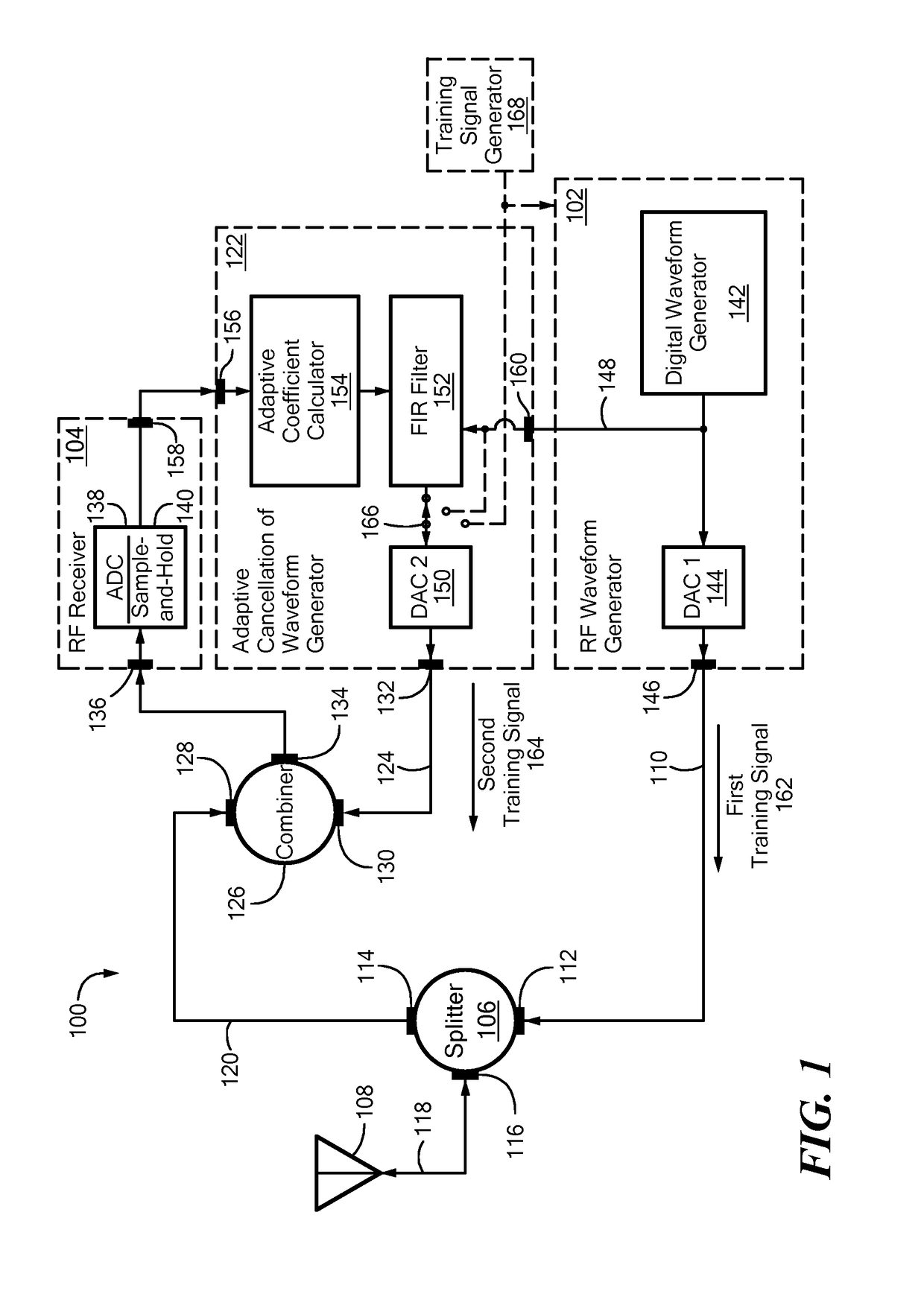 Digital simultaneous transmit and receive communication system