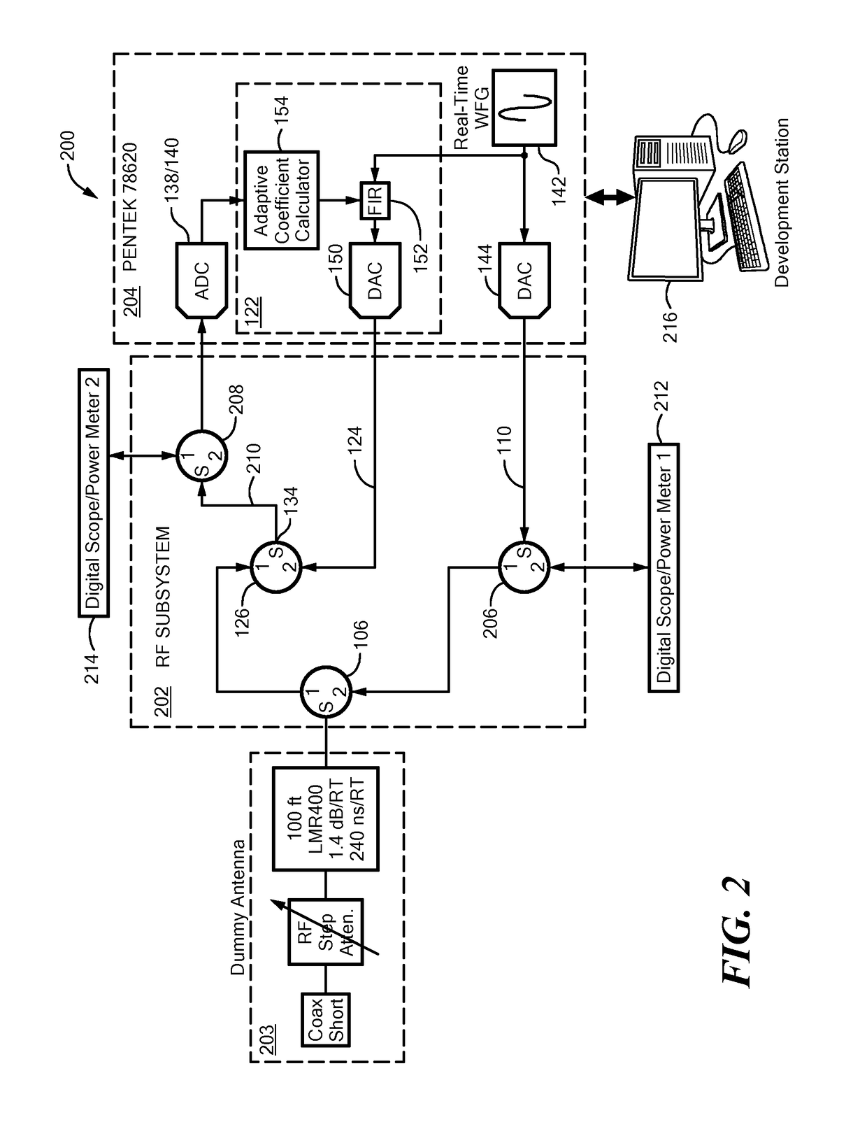 Digital simultaneous transmit and receive communication system
