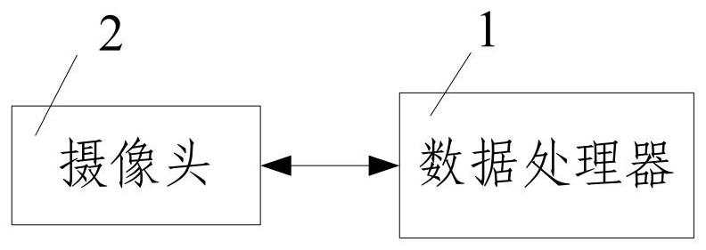 A High Beam Detection Method Based on Video Stream