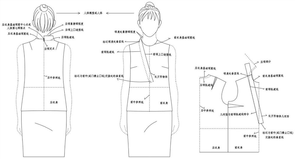 Fixed-point track line matching method