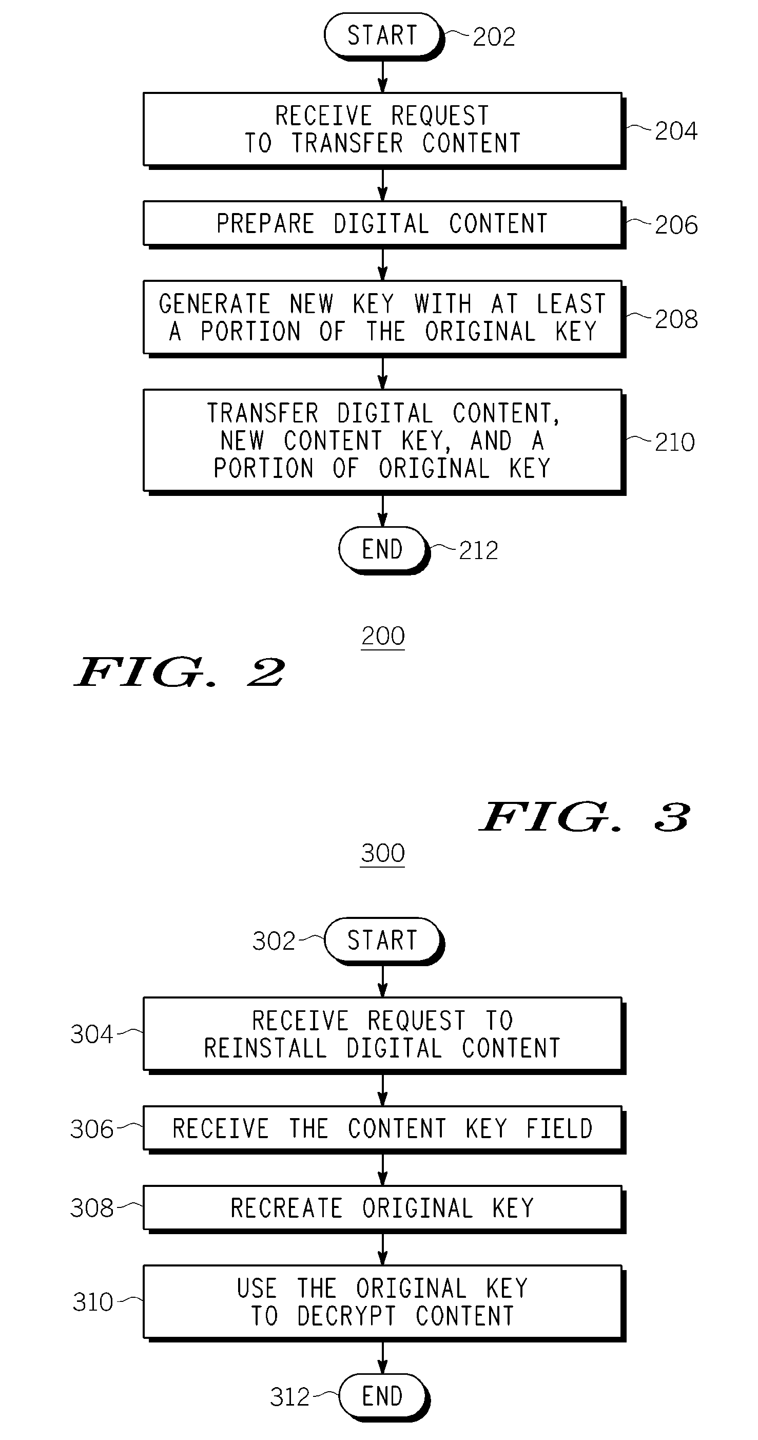 Method and apparatus for securely moving and returning digital content