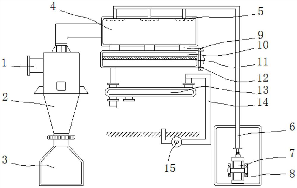 A flue gas desulfurization purification device capable of recovering waste heat for industrial boilers