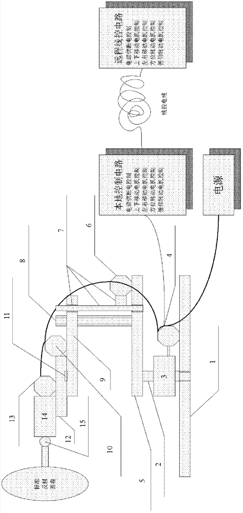 Outer calibration system for high-precision SAR (Synthetic Aperture Radar) active scaler