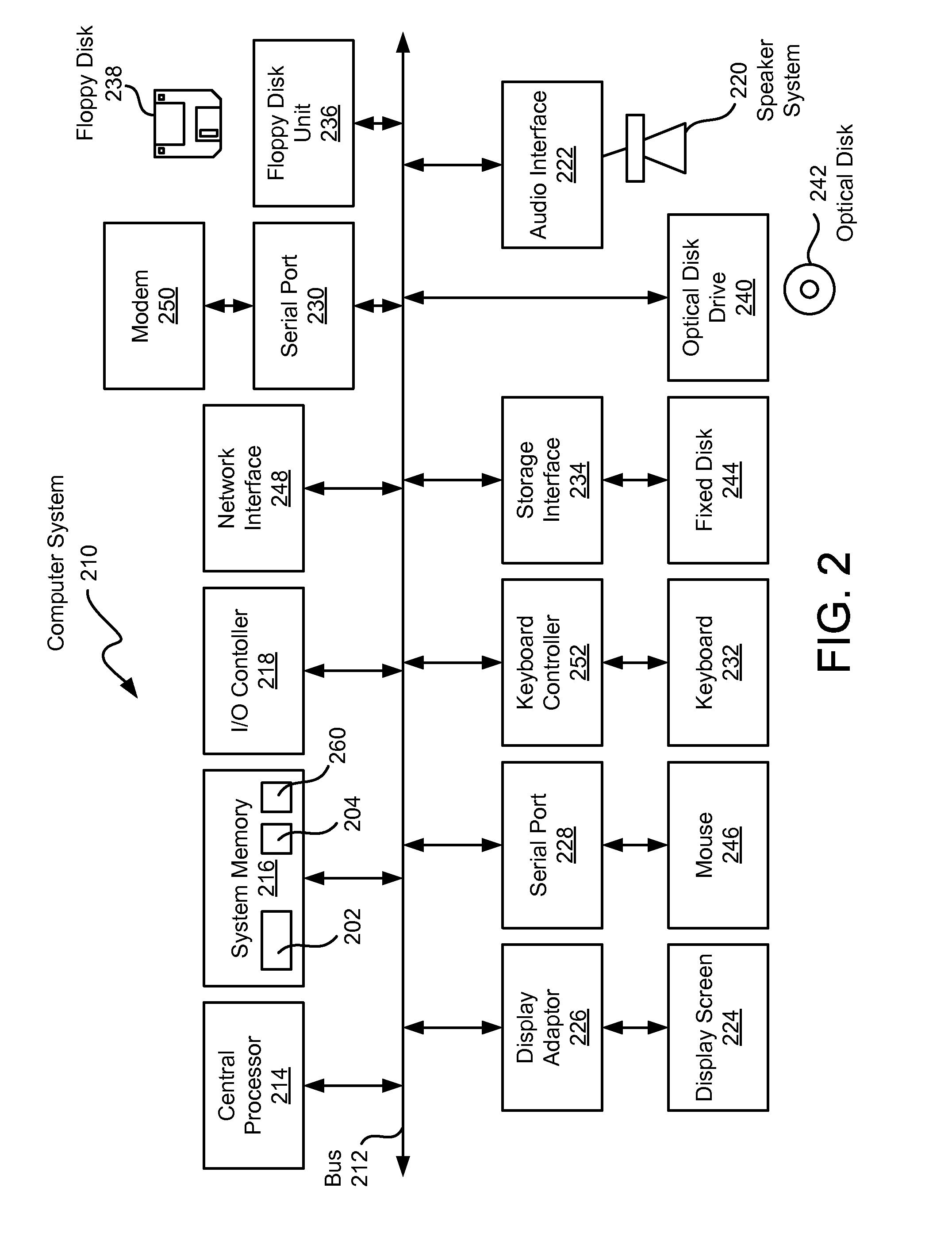 Method and system for calculating elementary symmetric functions of subsets of a set