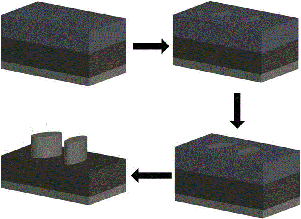 Asymmetric metamaterial capable of enhancing absorption by fanno resonance on near-infrared band