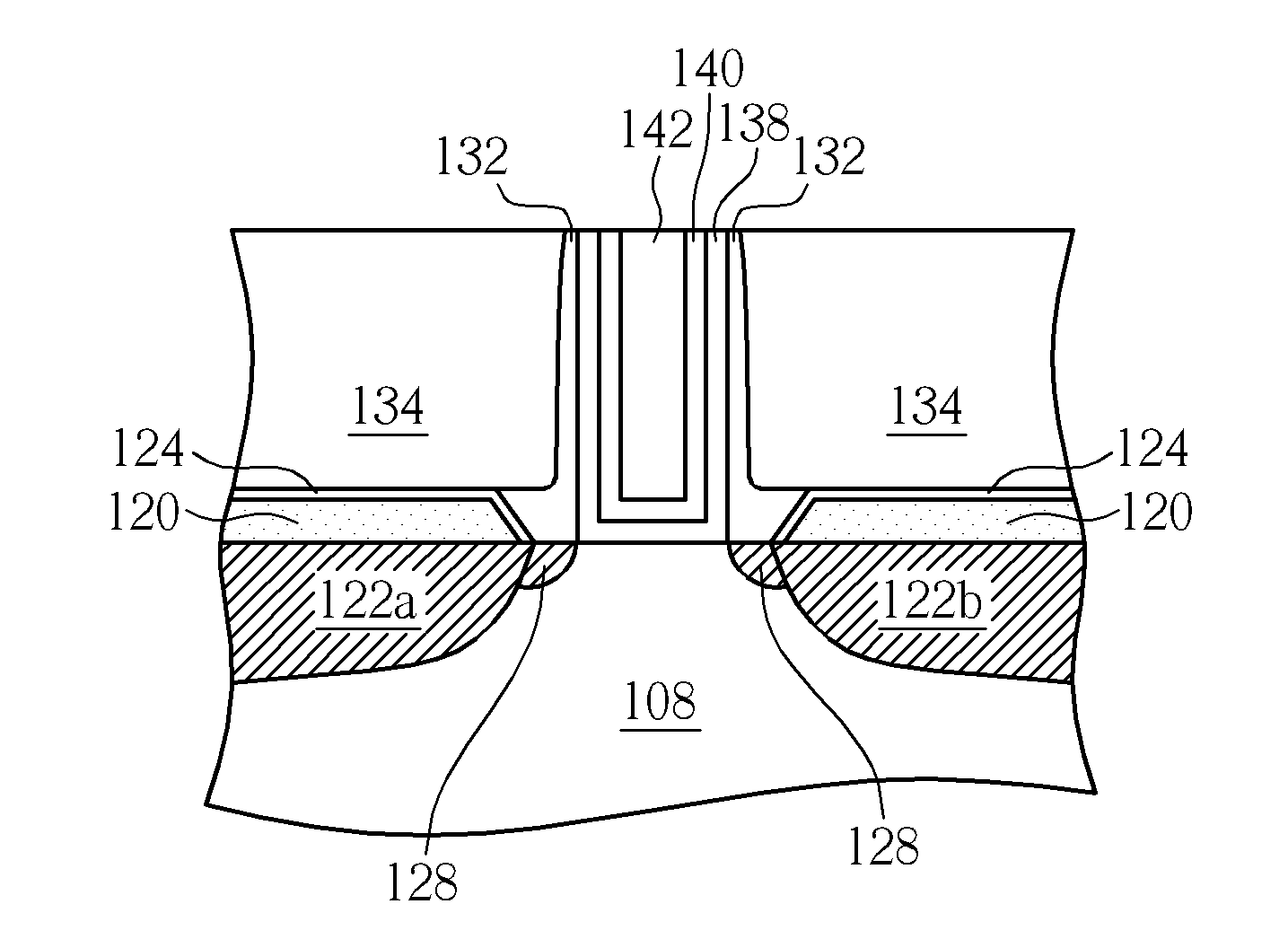 Semiconductor structure and method of fabricating the same