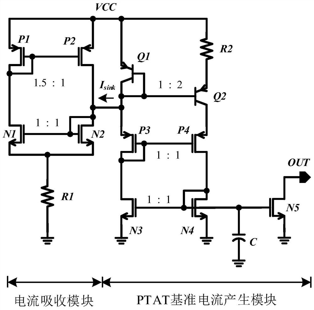PTAT reference current source circuit with high-voltage power supply