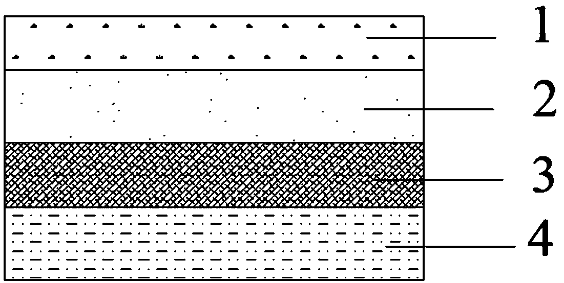 Manufacture process of protective film with no rubber residue