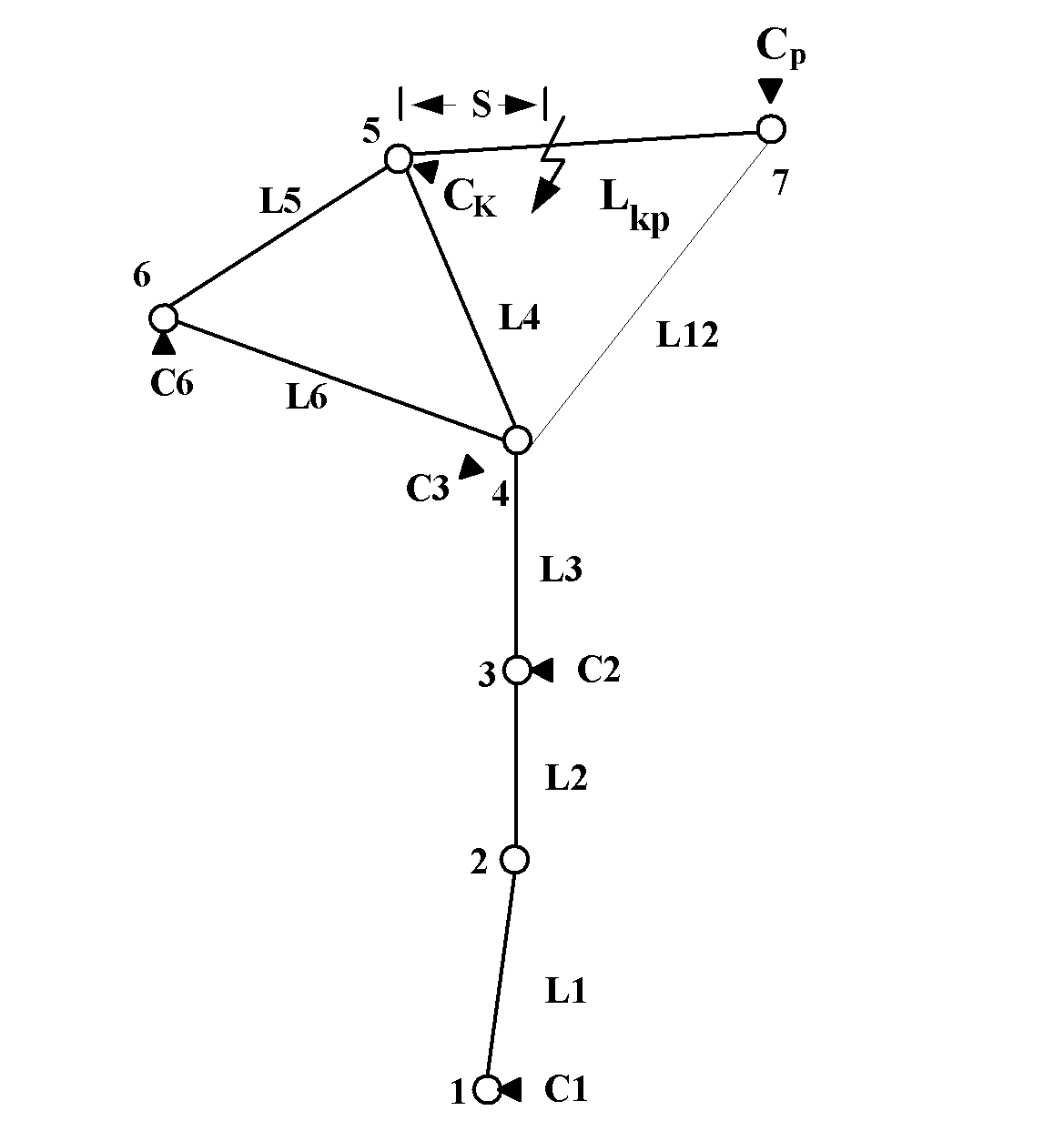 Method for positioning fault disturbance point in power grid