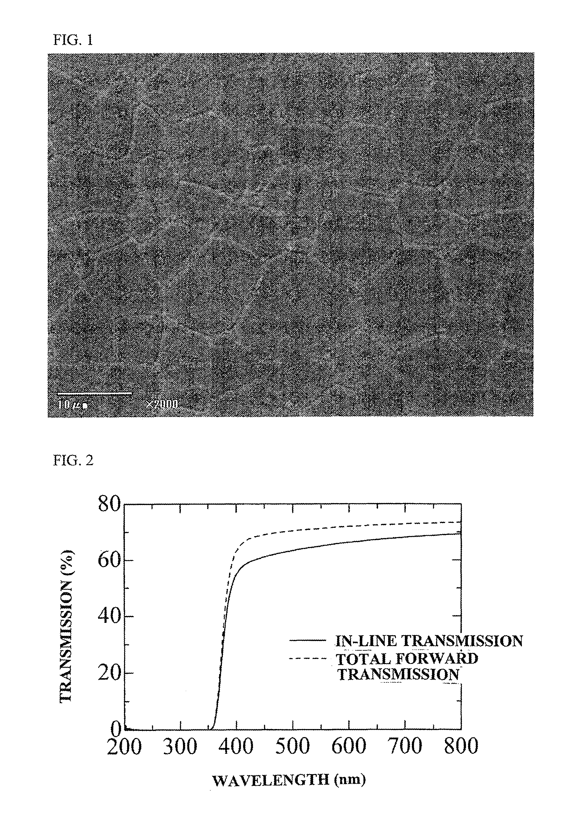 High-strength transparent zirconia sintered body, process for producing the same, and uses thereof
