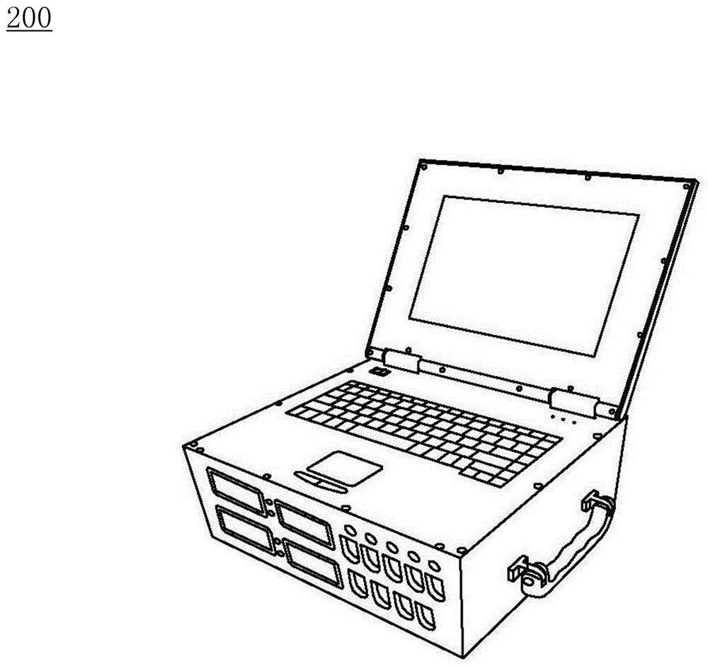 Test equipment and test method for portable motor with resolver motion control