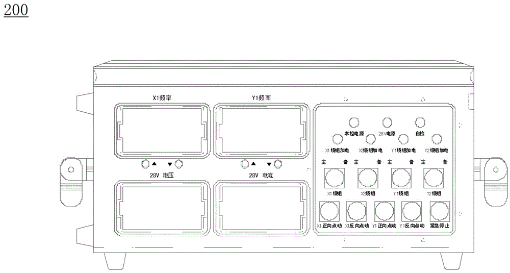 Test equipment and test method for portable motor with resolver motion control