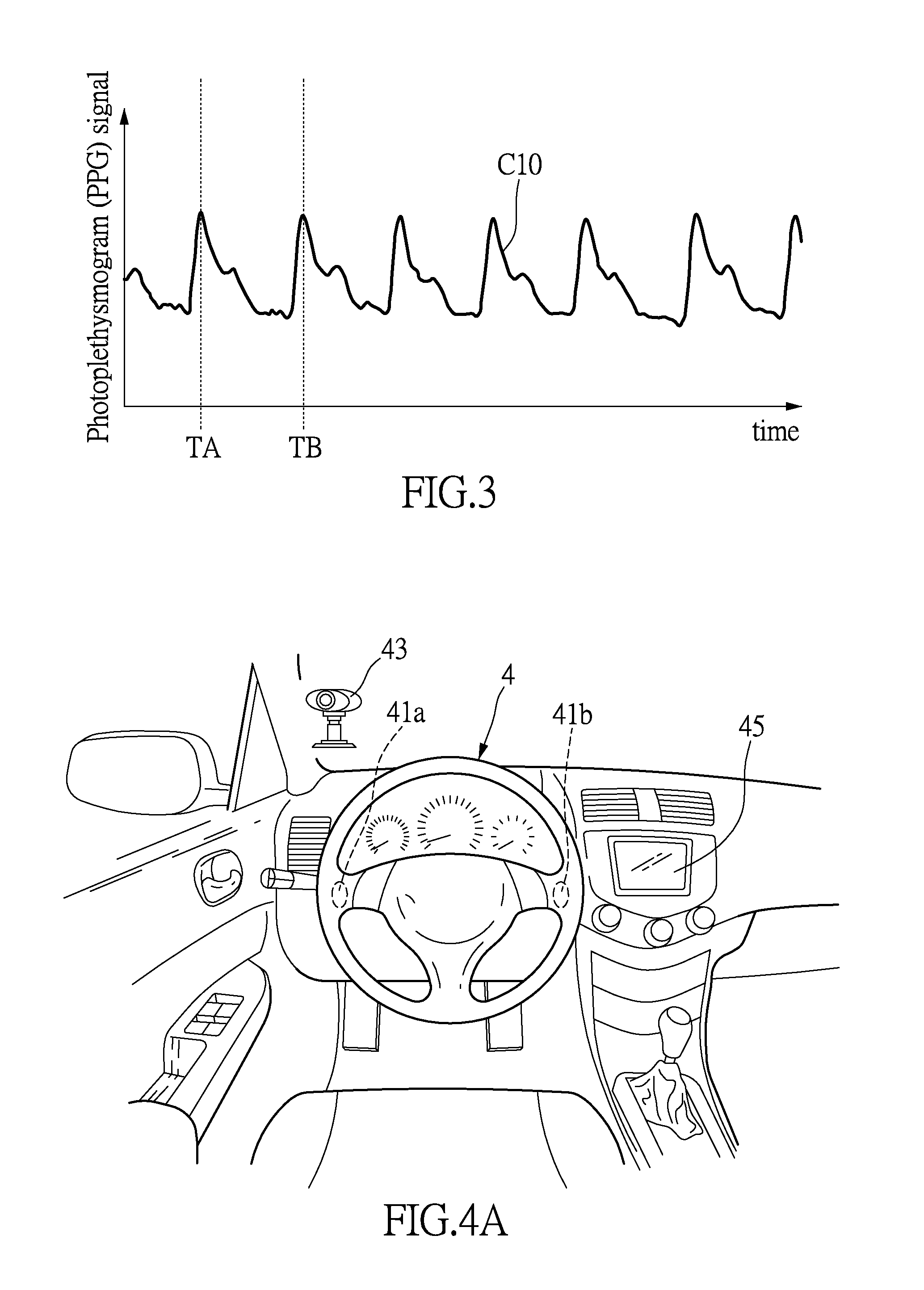 Safety monitoring apparatus and method thereof for human-driven vehicle