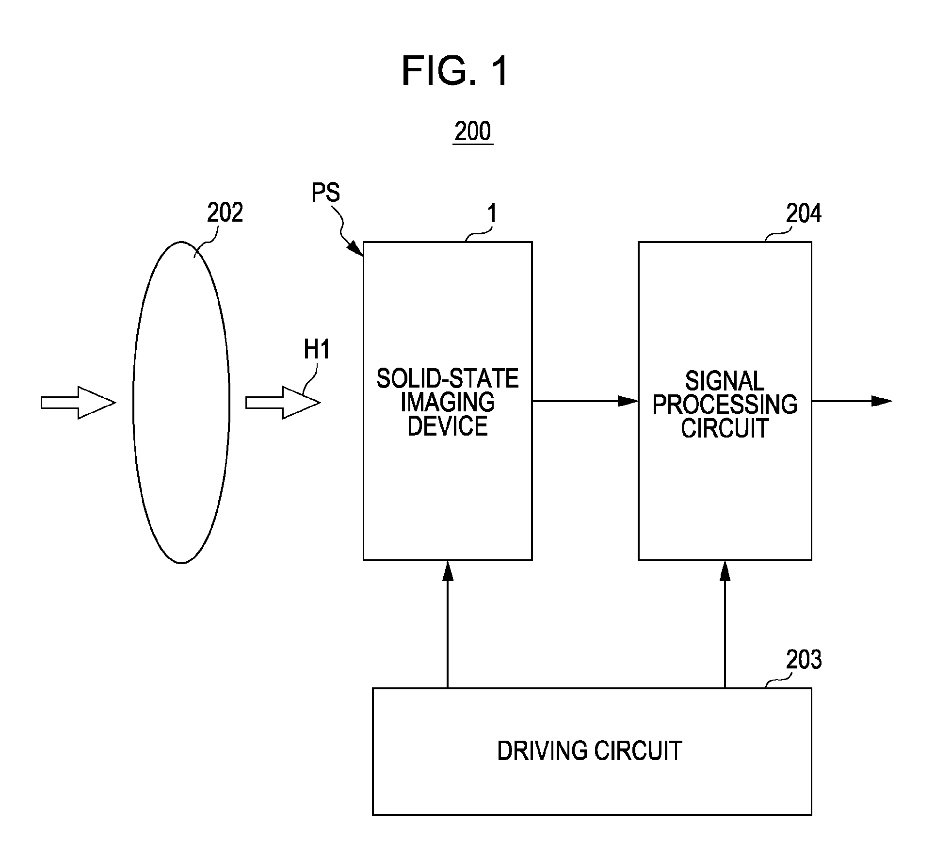 Solid-state imaging device, solid-state imaging device manufacturing method, electronic device, and lens array