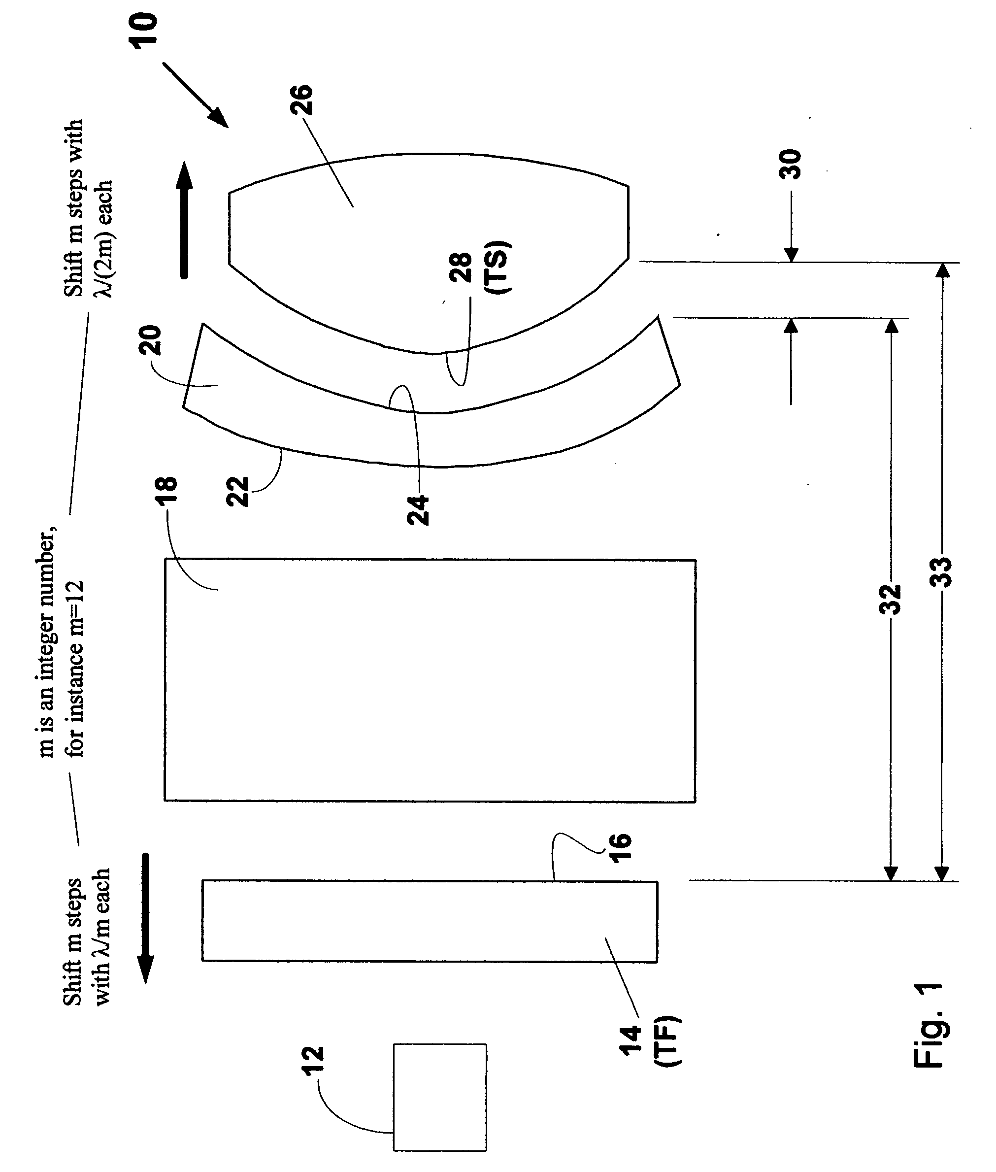 Reconfigurable interferometer system