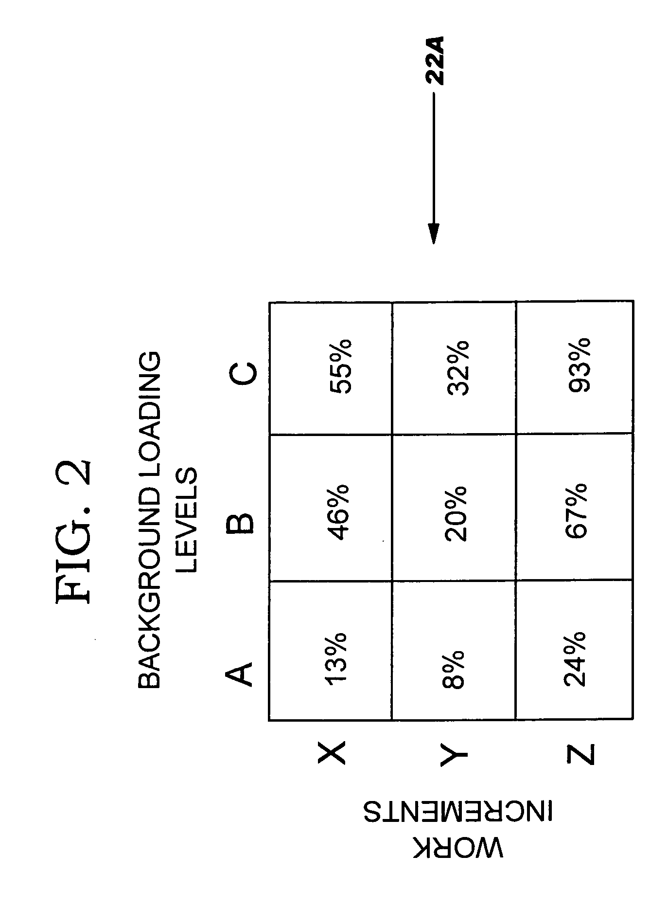 Method, system and program product for approximating resource consumption of a computer system