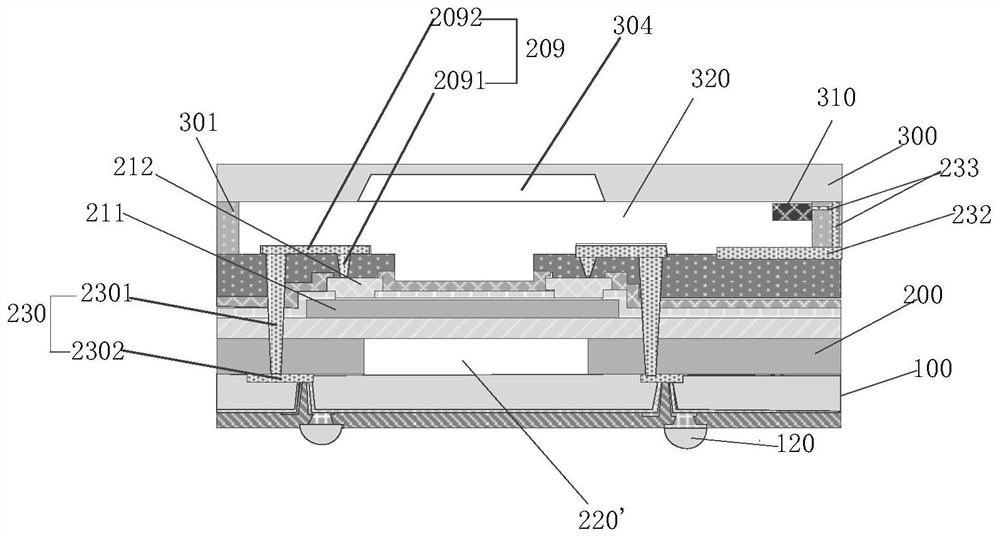 Packaging structure and method of infrared thermal pile sensor