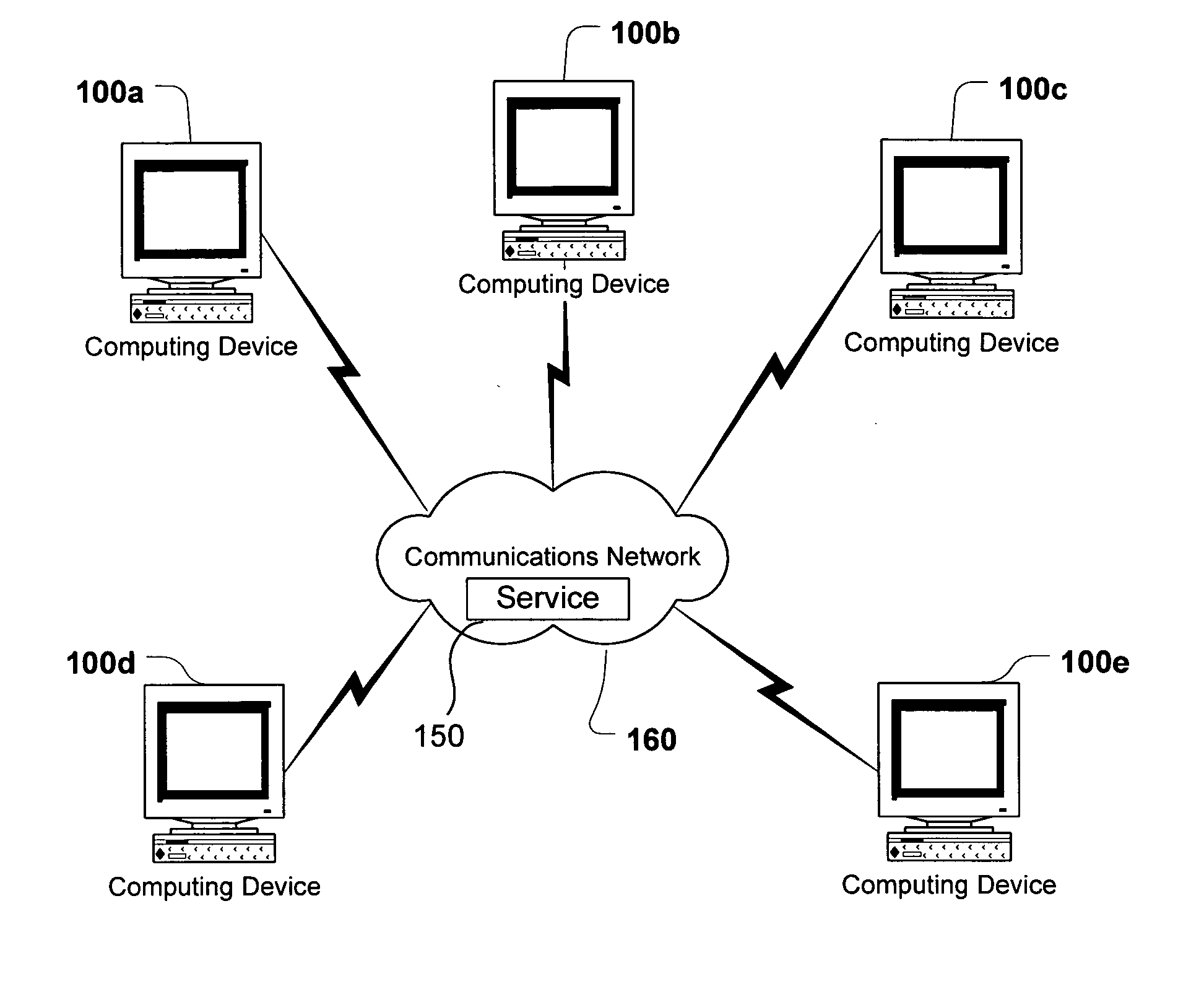 Embedded gamer card across multiple devices and networks