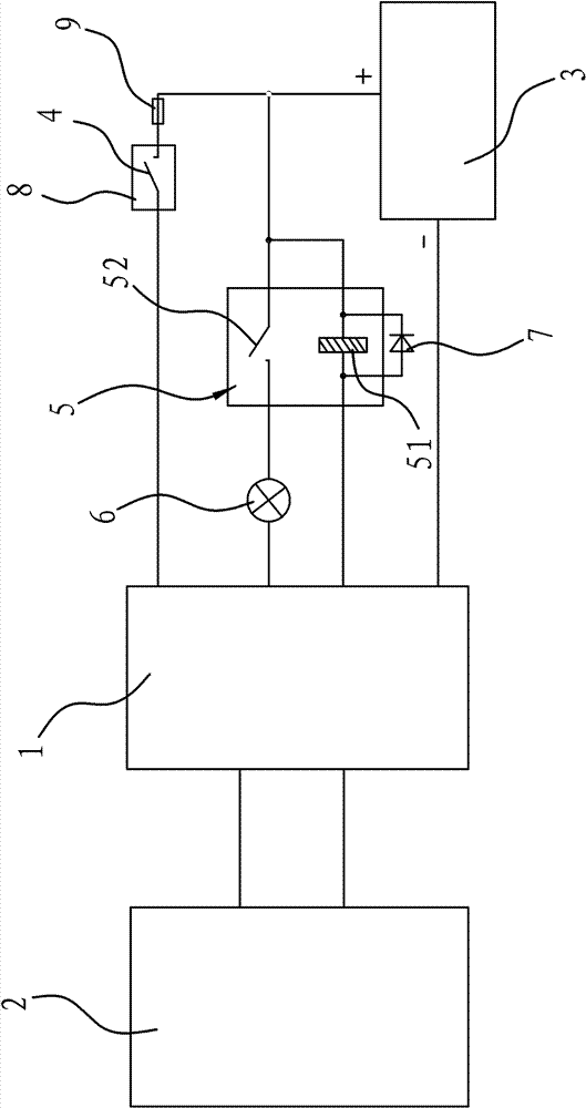 ECU (electronic control unit) data flashing device