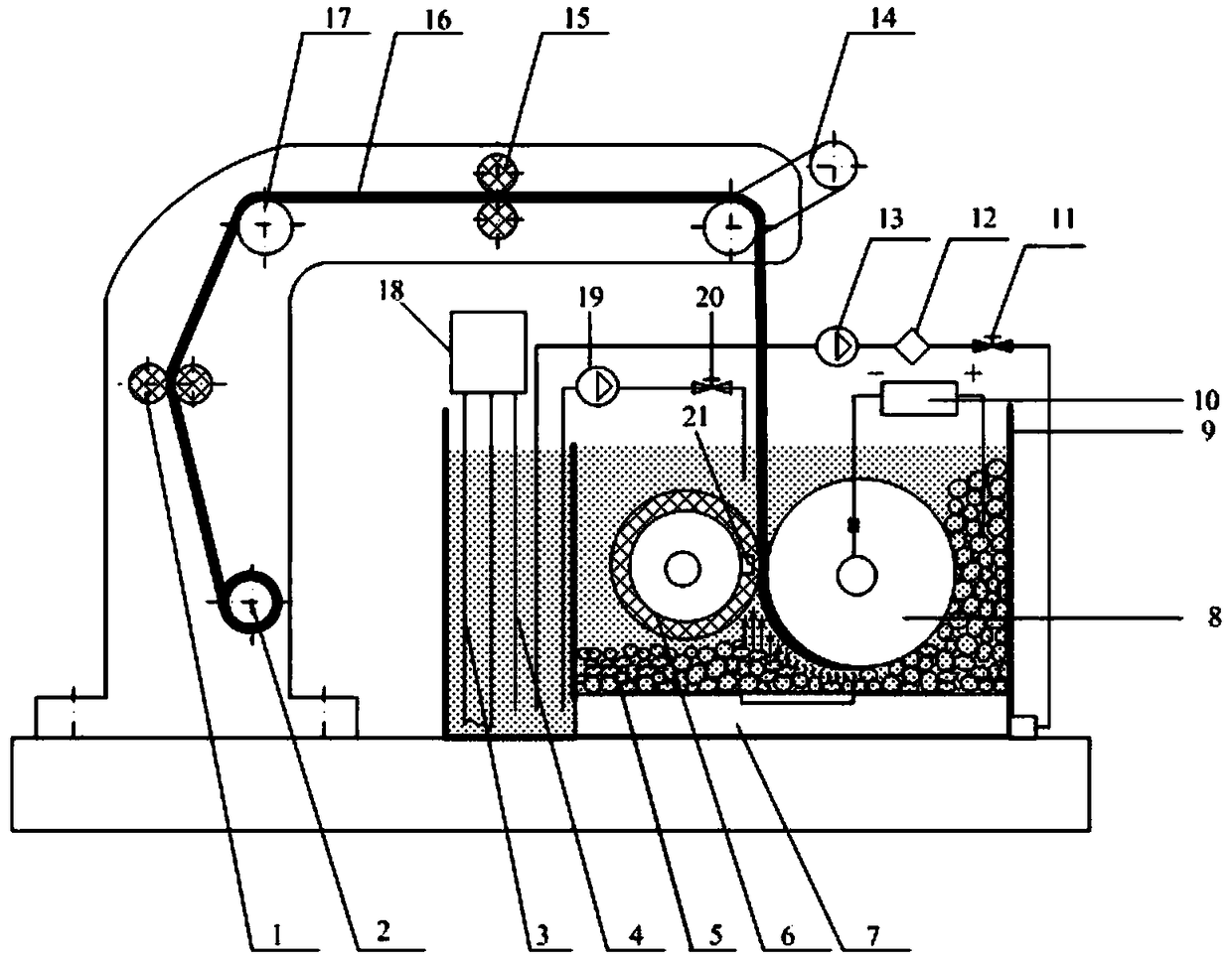 Electroforming manufacturing device and process of carbon fiber reinforced metal