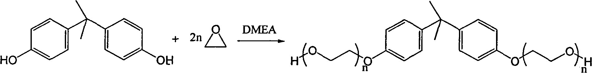 Method for synthesizing bisphenol A ethoxy compound