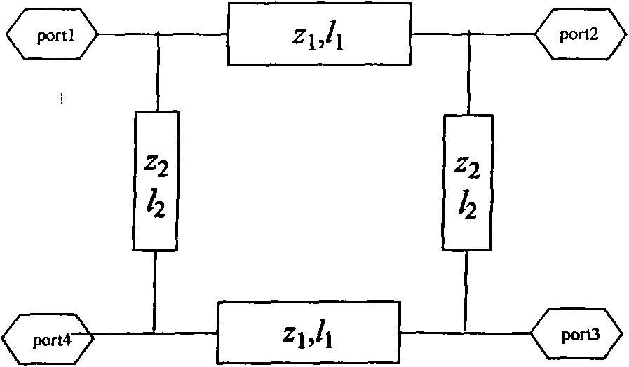 Small branch line coupler