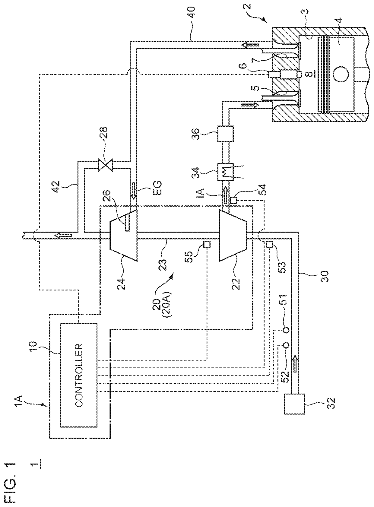 Control device for supercharging system