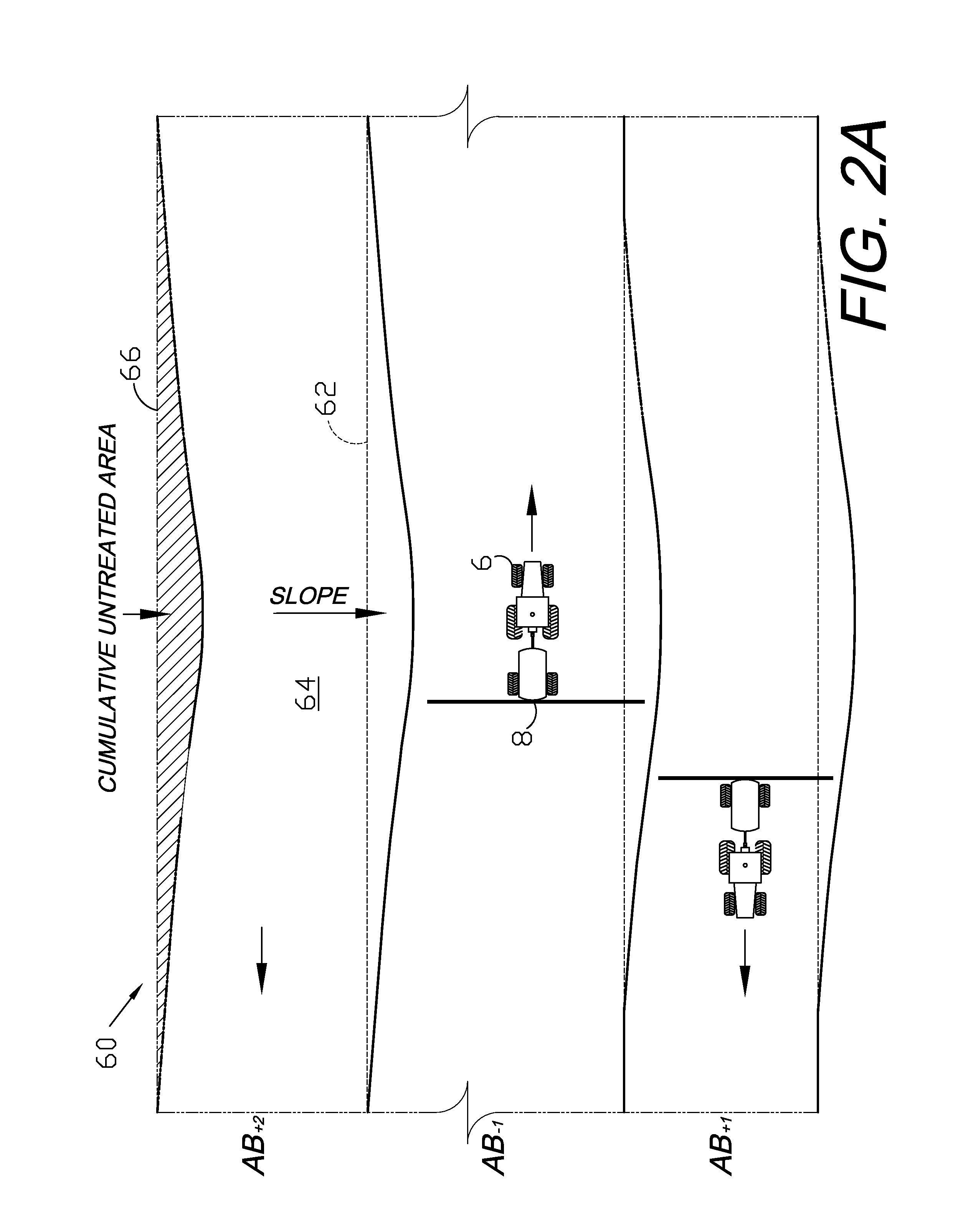 GNSS control system and method