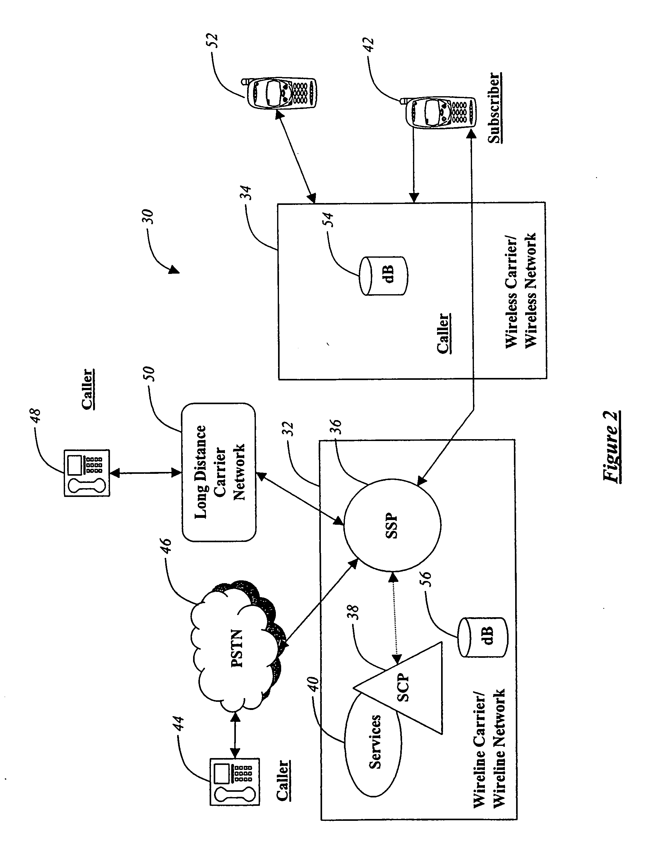 Methods, systems, and products for providing a service to a telephony device