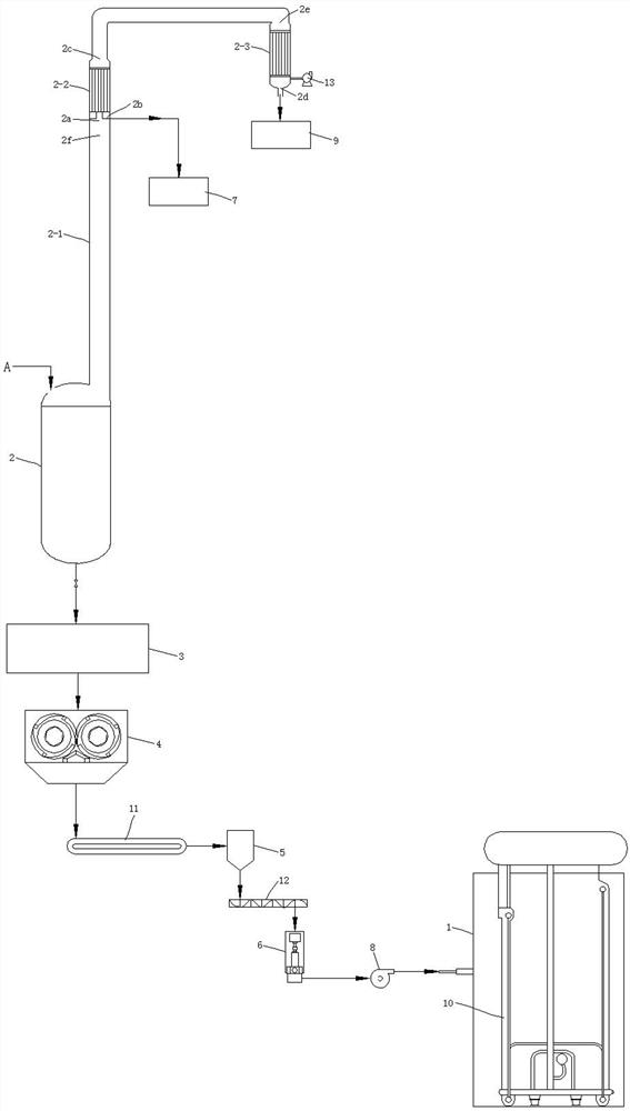 Harmless recovery and incineration treatment method of purified terephthalic acid residue