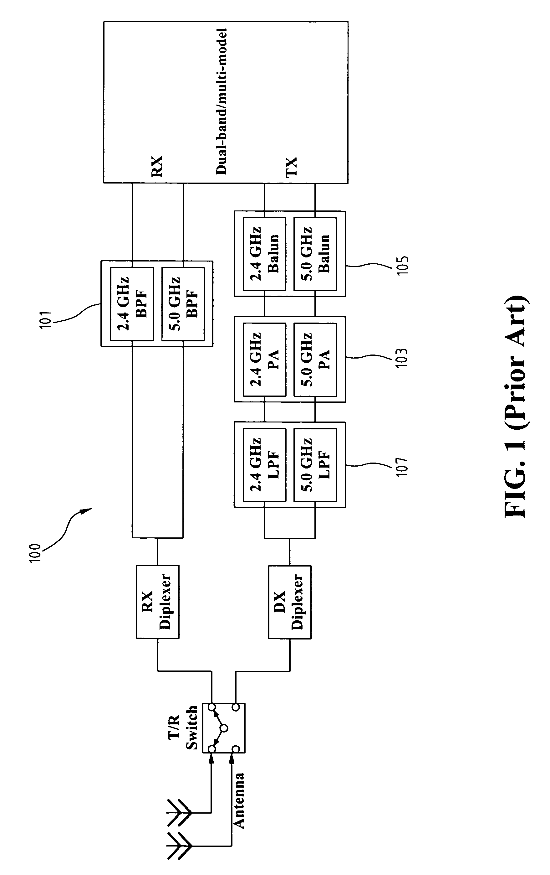Switchable dual-band filter