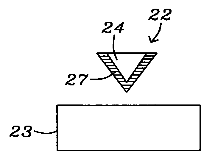 Plasmon antenna with magnetic core for thermally assisted magnetic recording