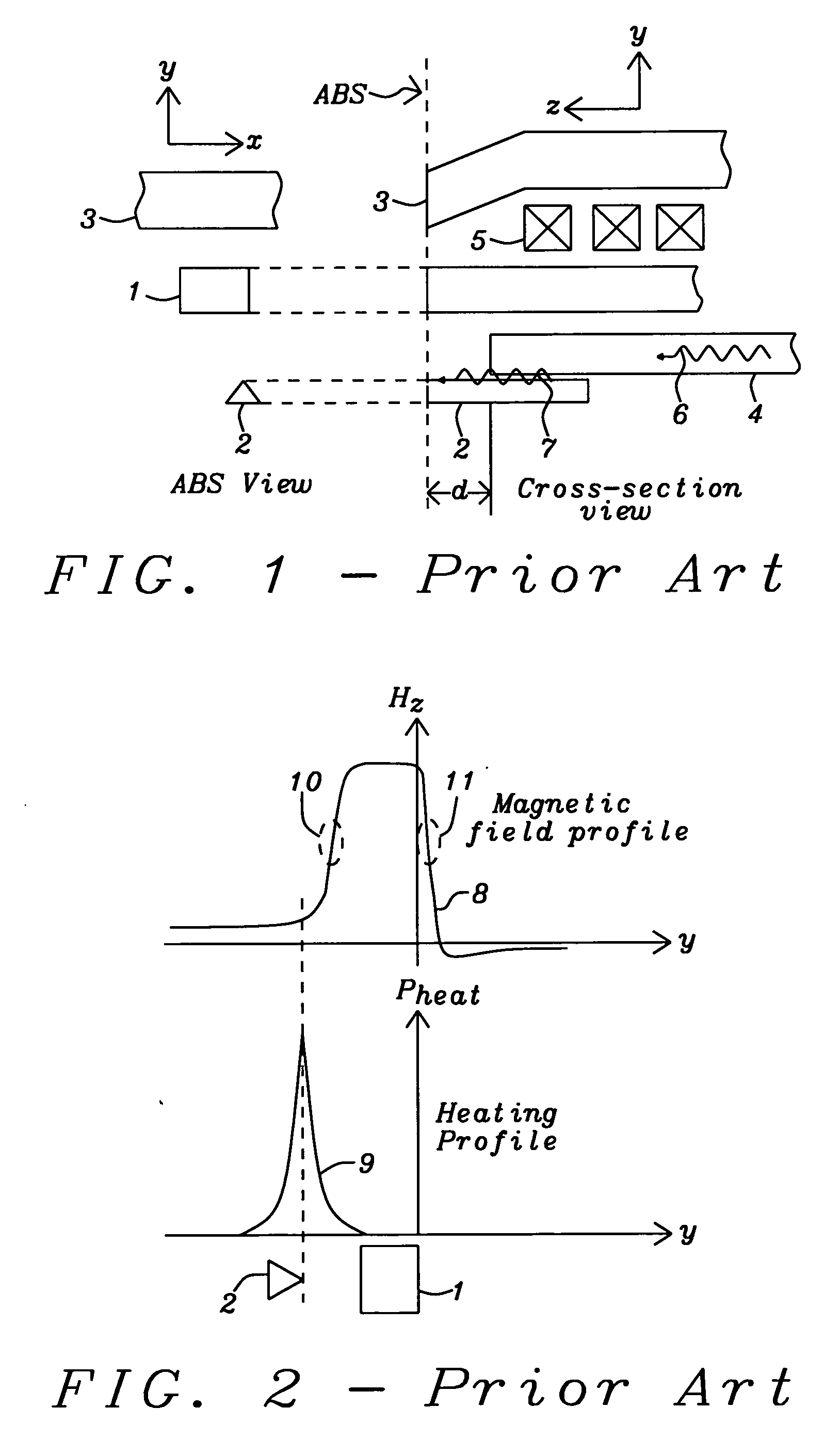 Plasmon antenna with magnetic core for thermally assisted magnetic recording
