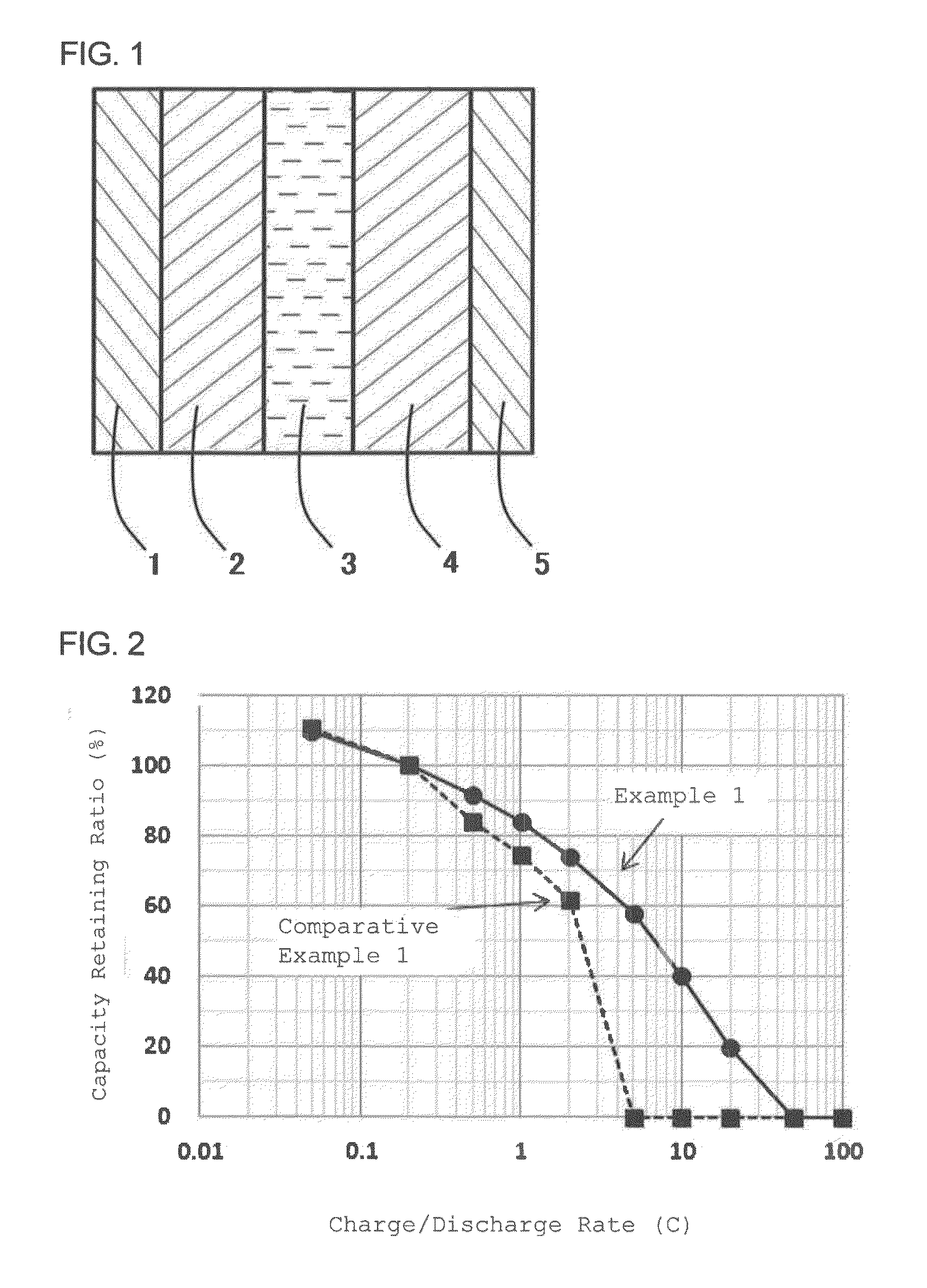 Power storage device, electrode used therein, and porous sheet