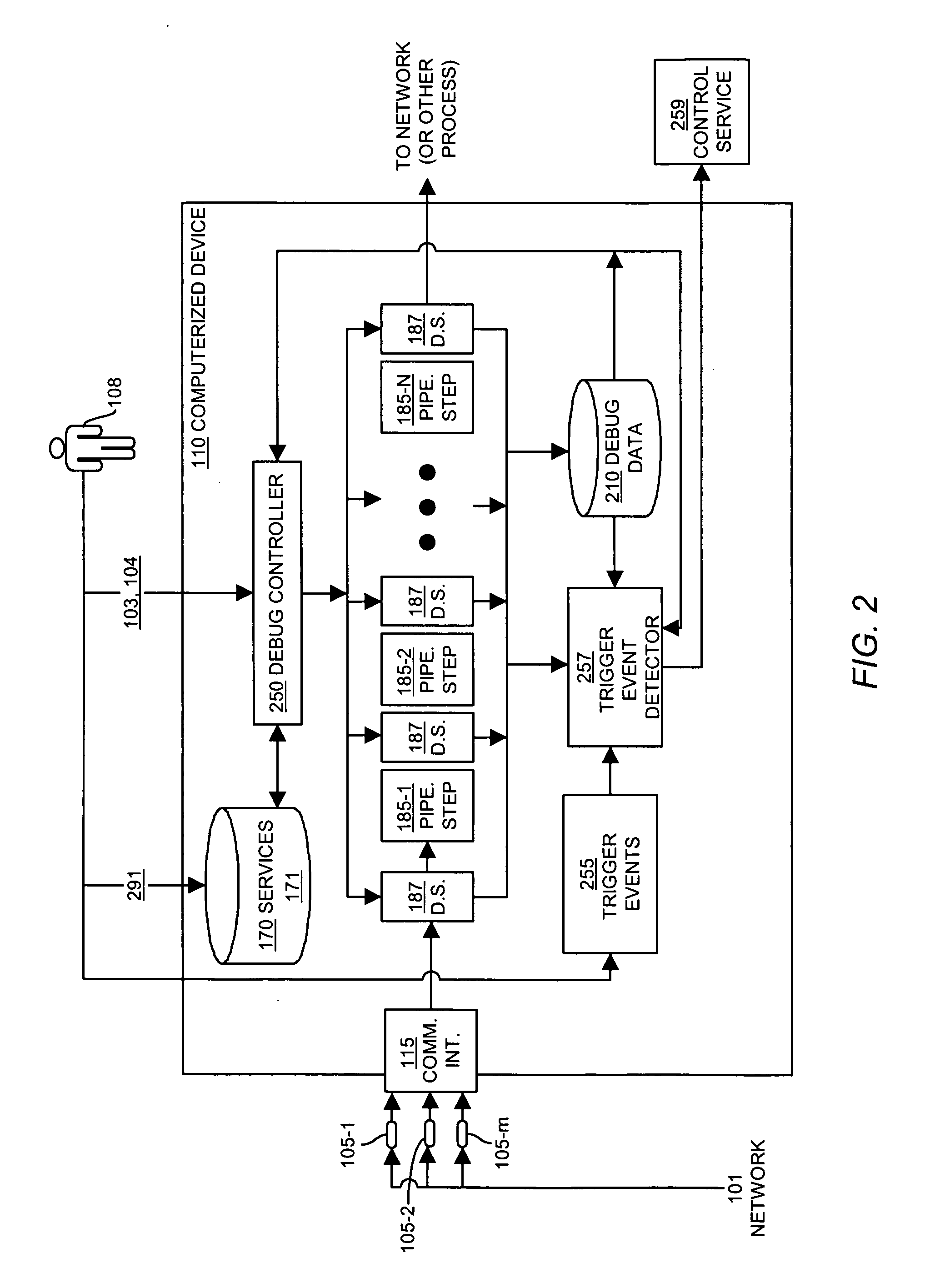 System, methods and apparatus for markup language debugging