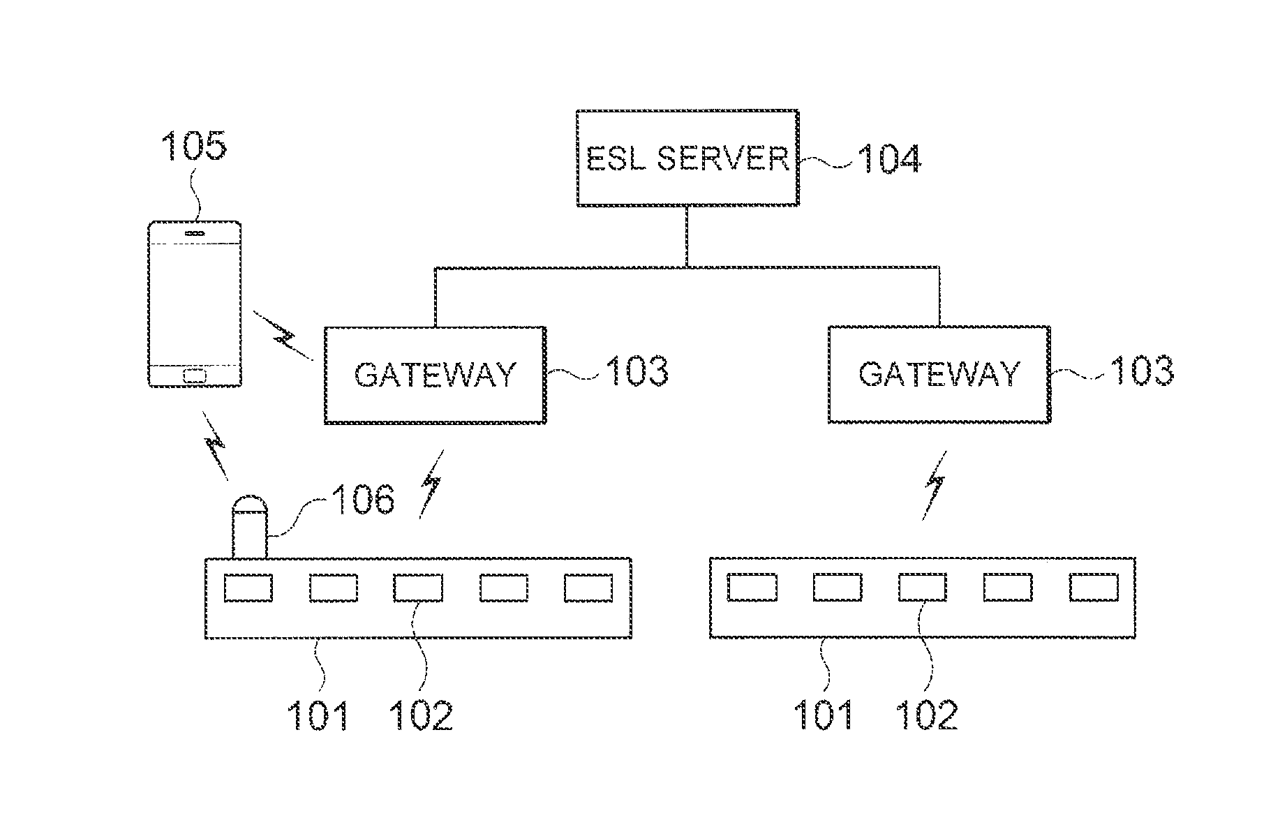 ESL system using smart phone and operating method thereof