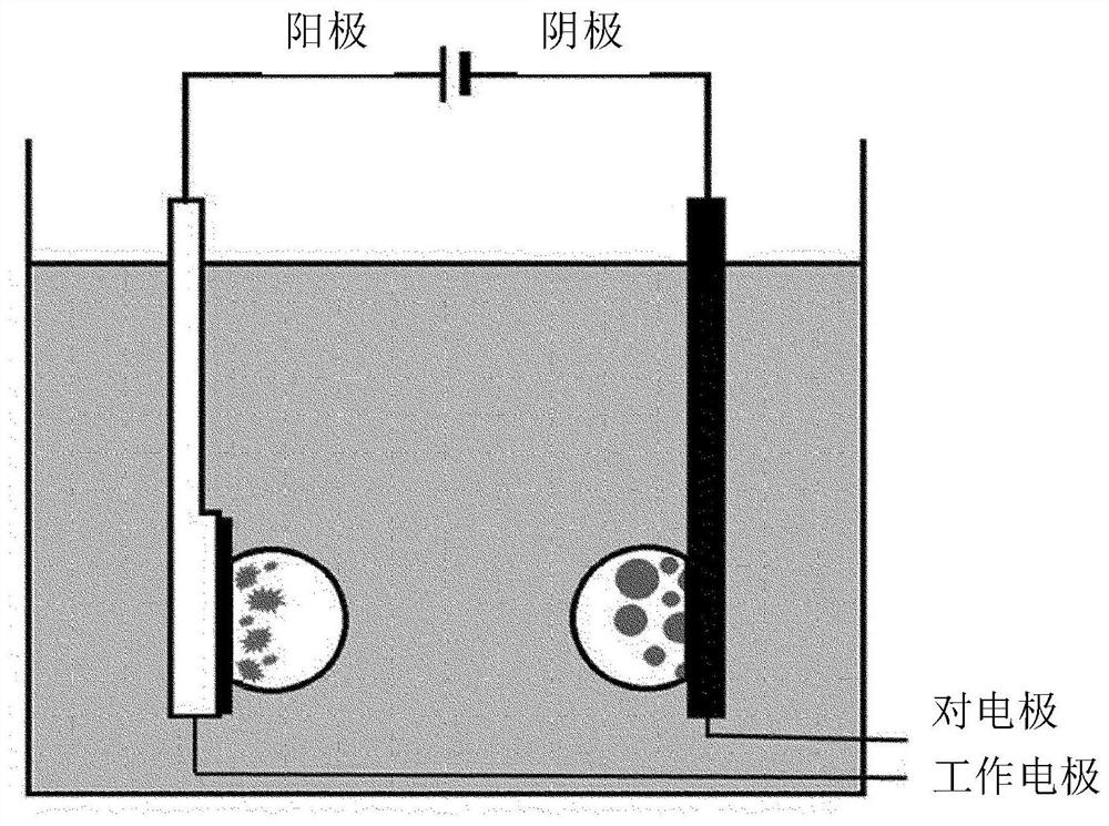 Method for producing electrolyte composition containing metal and silicon in plasma electrolytic oxidation process and dental implant