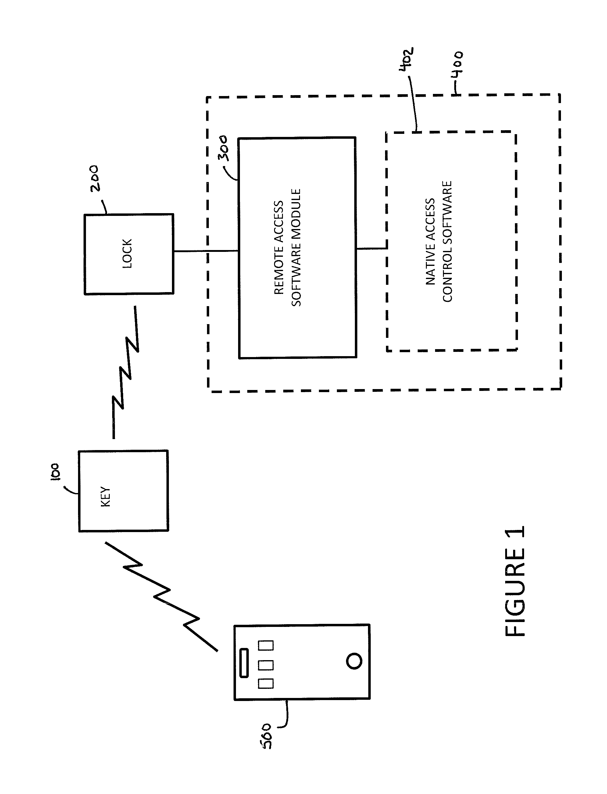 System and method for wireless proximity-based access to a computing device