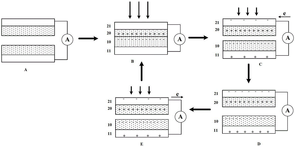 A kind of wind friction nanogenerator