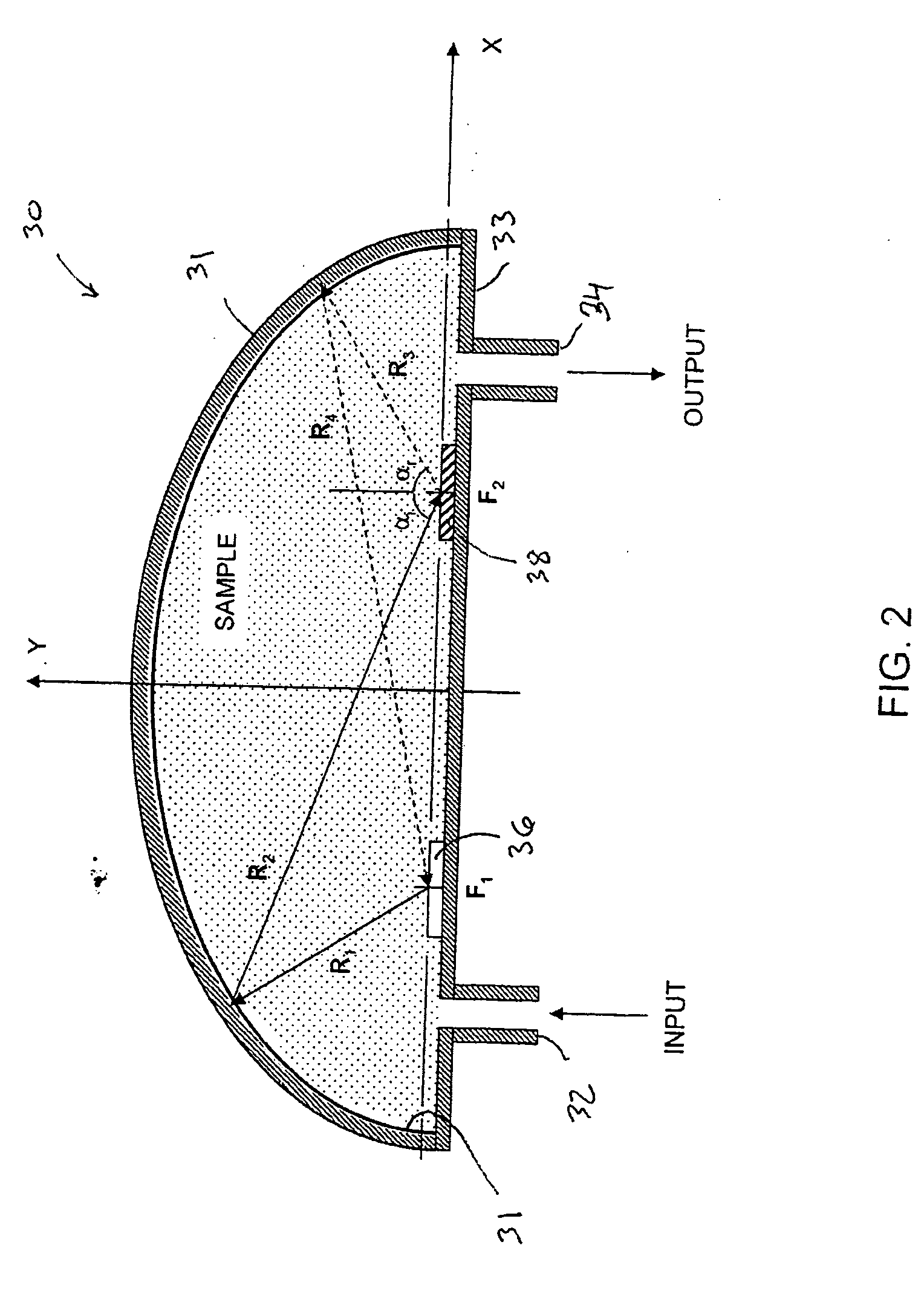Absorption spectroscopy apparatus and method