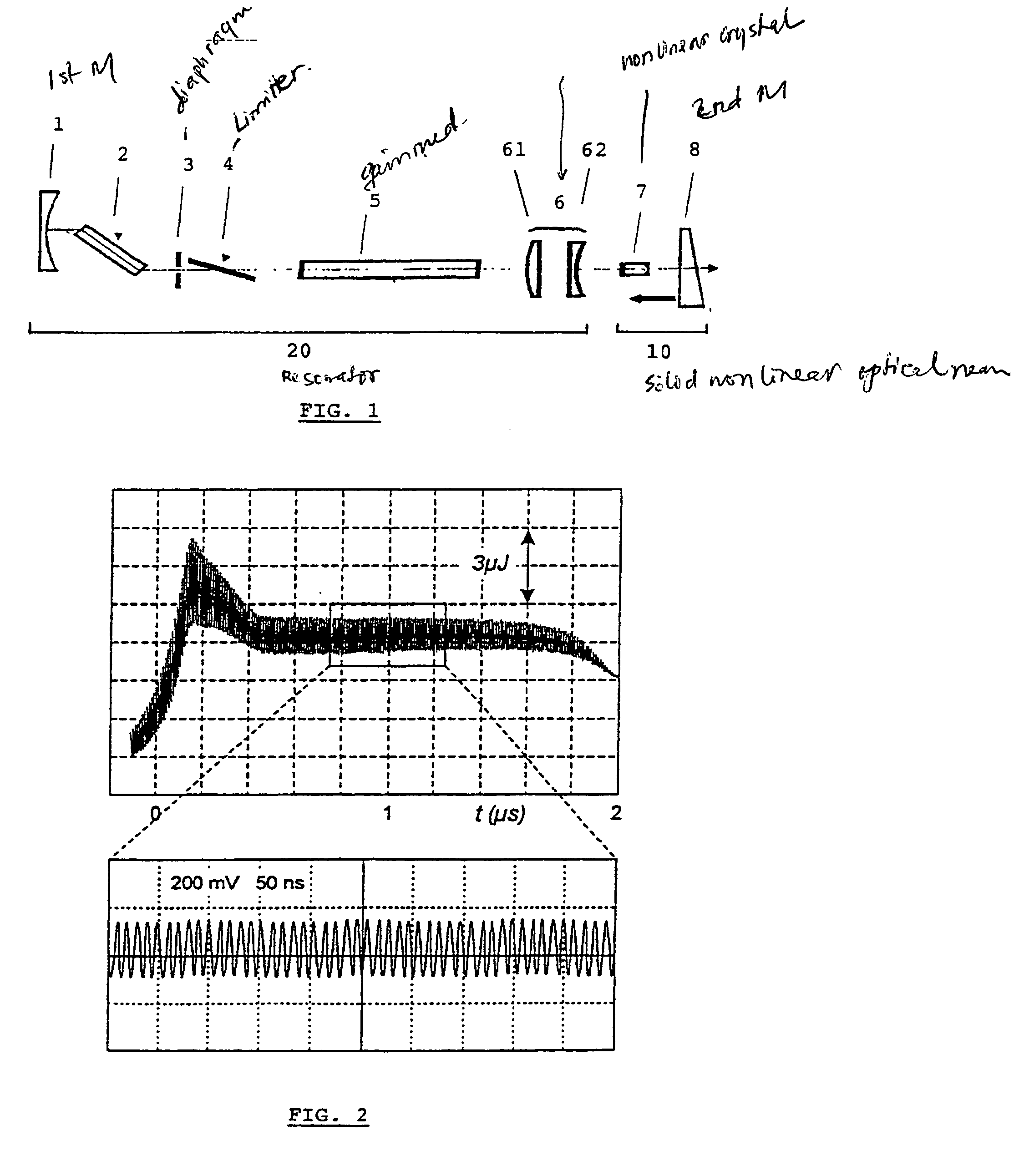 Device and process for mode-locking a laser