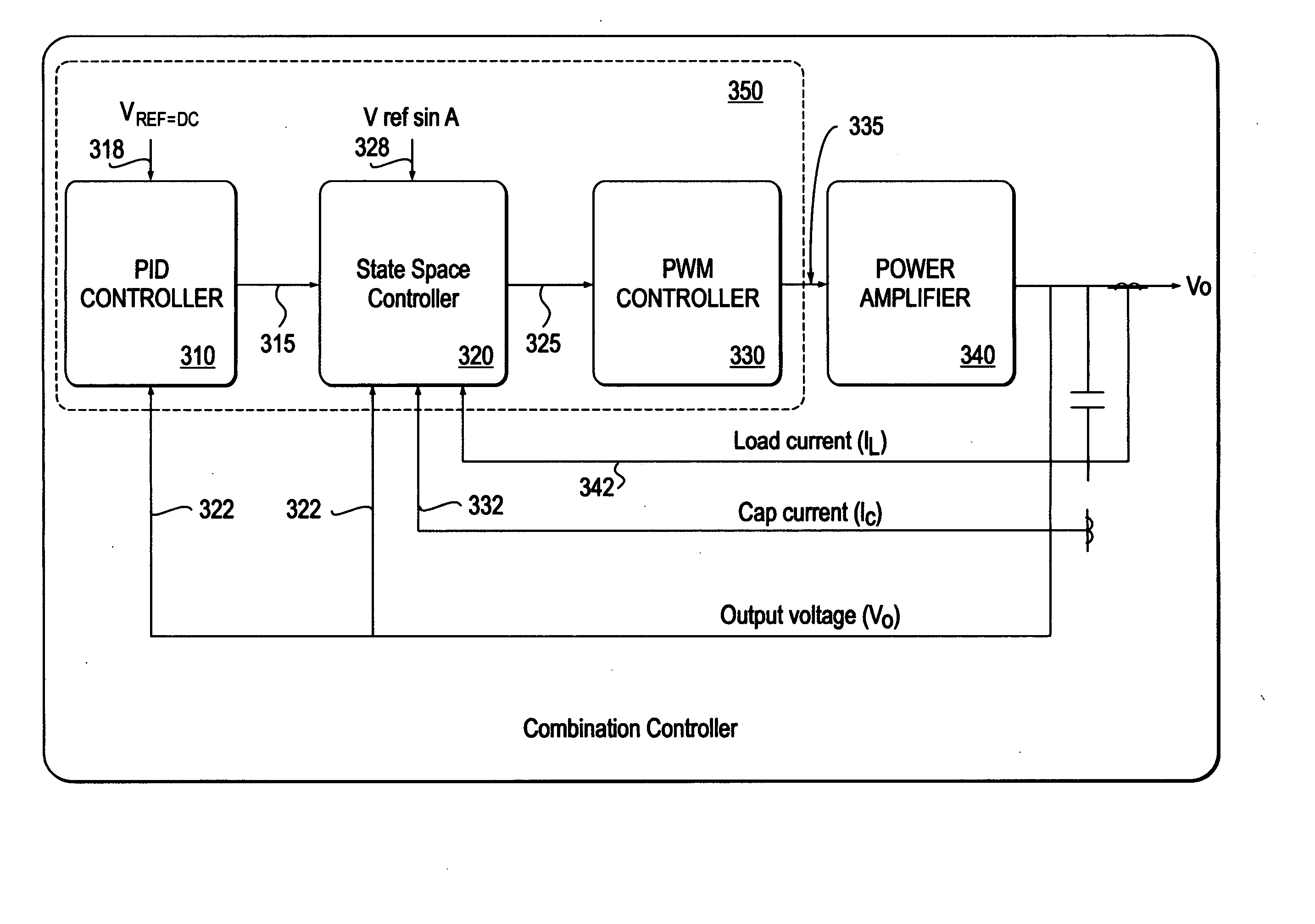 Combination feedback controller and power regulator using same