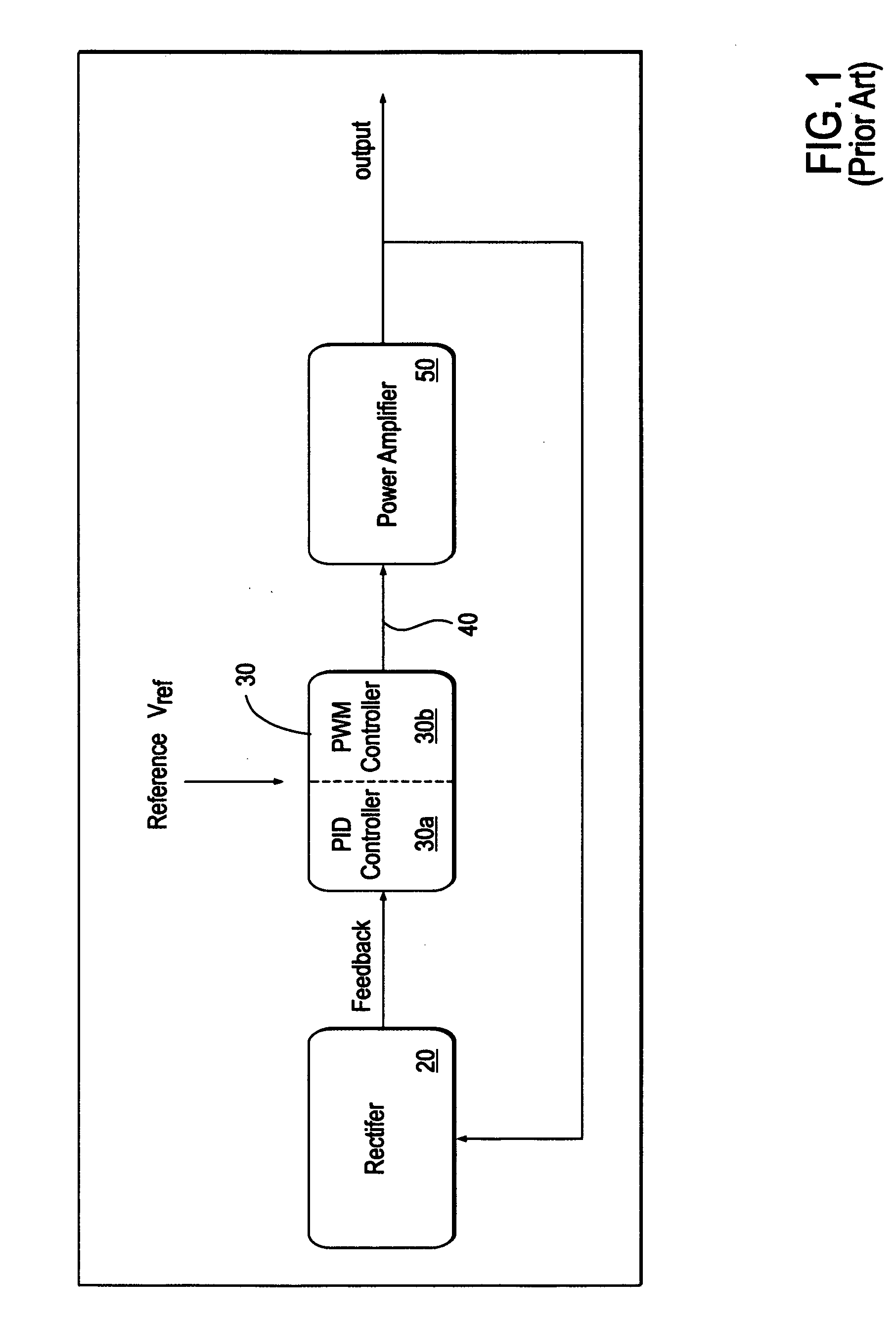 Combination feedback controller and power regulator using same