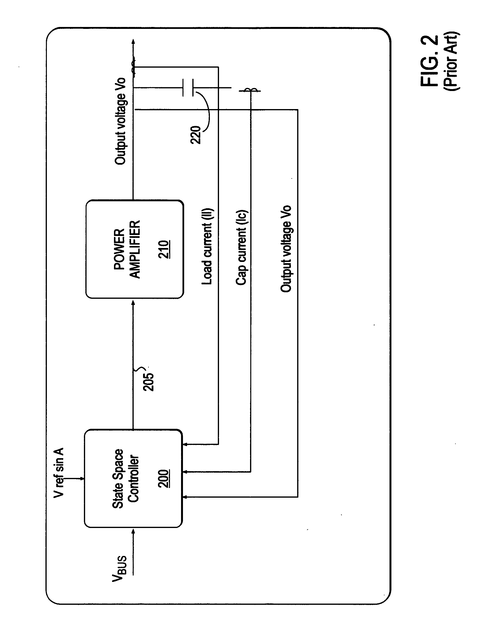 Combination feedback controller and power regulator using same